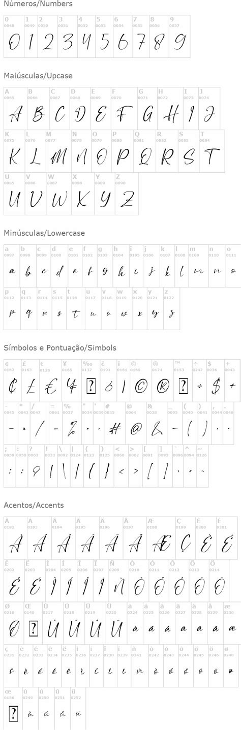 Image result for Script String