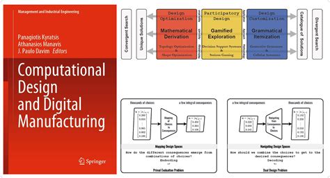Generative Design Examples 的图像结果