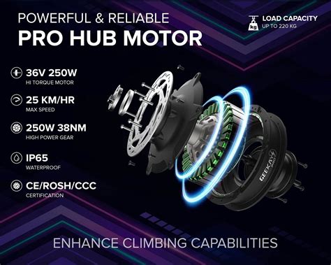 Buy 36V 250W Pro Premium Hub Motor Kit (BLDC) For Cycle Online - Geekay ...