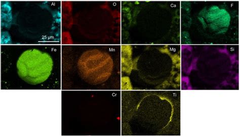 Insight into the Chemical Behaviour of Chromium in CaF2-SiO2-Al2O3-MgO ...