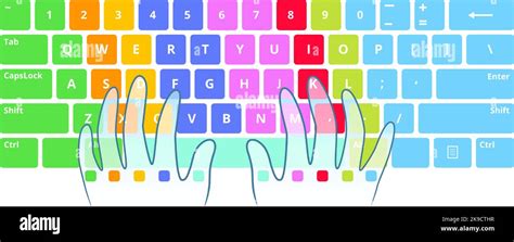Image result for Computer Keyboard Typing Practice