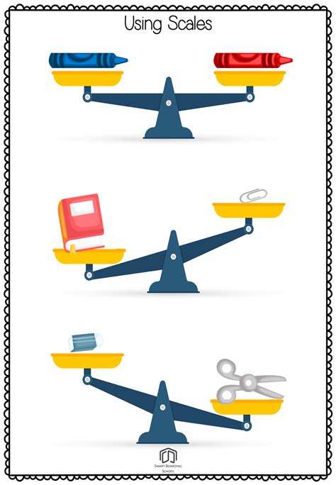 Measuring Using Scaled Instruments 的图像结果