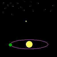 Image result for Parallax Scratch Tutorial