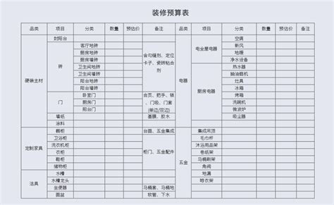 装修攻略-常州红蚂蚁装饰官网-别墅装饰设计|高端个性化定制装修|全包整装装修|红蚂蚁装饰官网