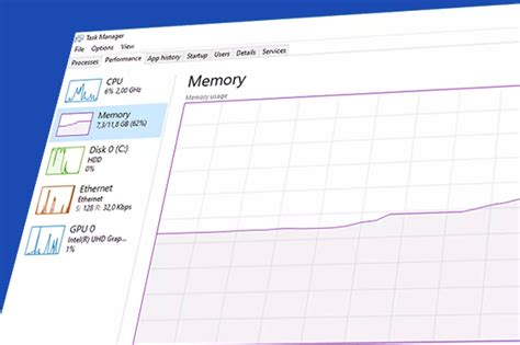 Image result for Taskmgr Features