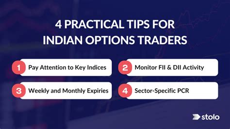 Effective Strategies for Harnessing the Put Call Ratio - Stolo
