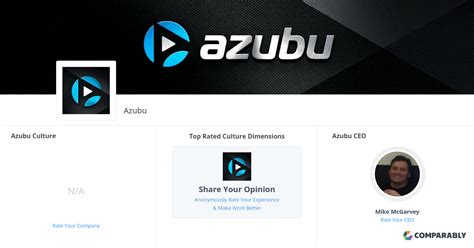 Azubu Culture | Comparably