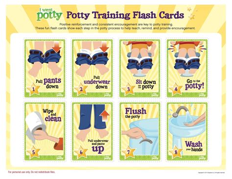 Potty Training Routine Cards at Timothy Venning blog