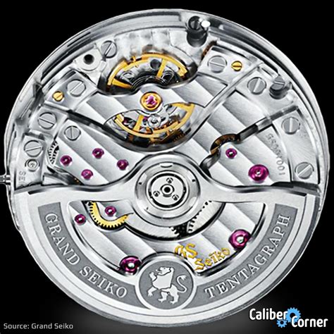 Grand Seiko Caliber 9RB2 Watch Movement