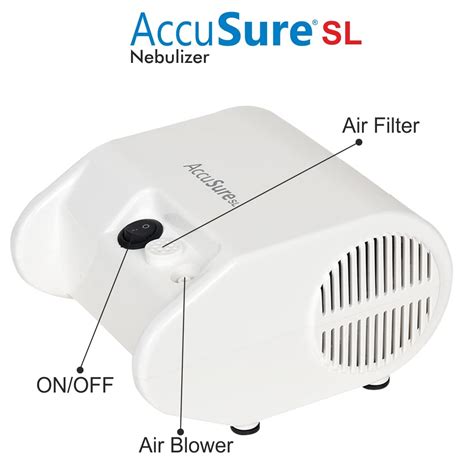 AccuSure SL White Nebulizer Kit with Masks – Buy Online | Rudra Brothers