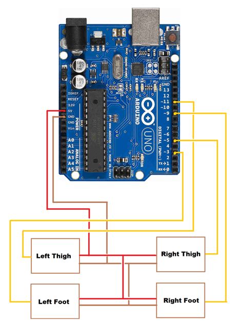 Simple Humanoid Robot 的图像结果