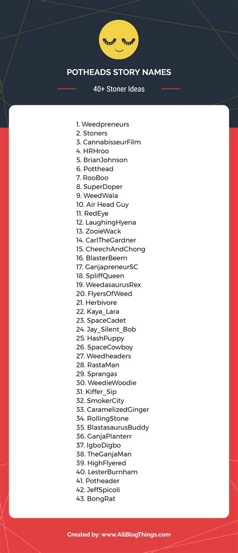 Good Instagram Names For Weed Smokers | Set in Funny