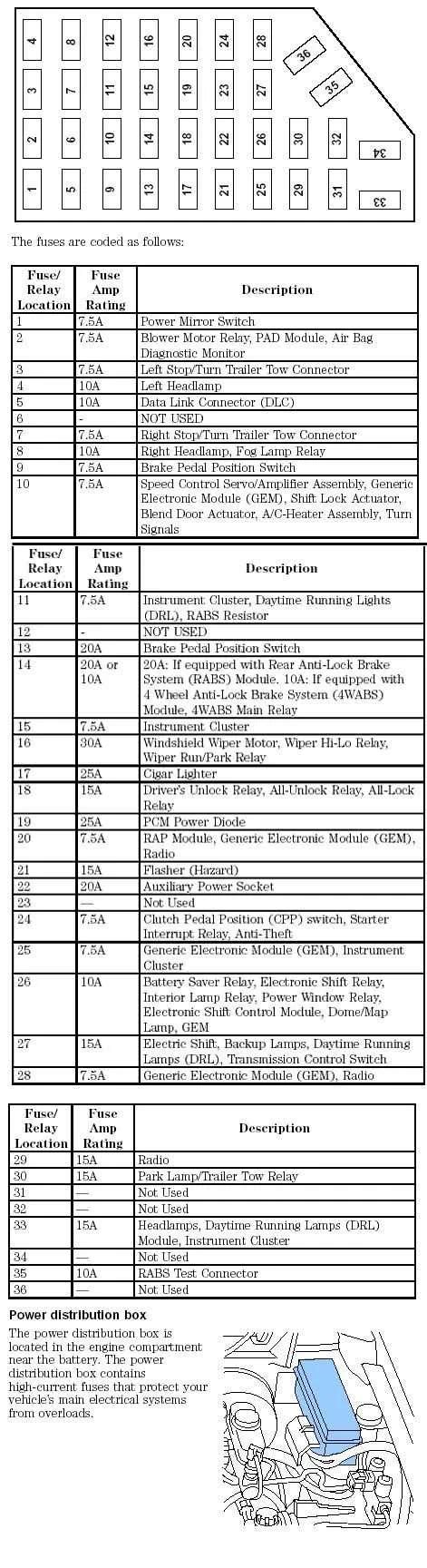 Image result for Upload File in HTML Code