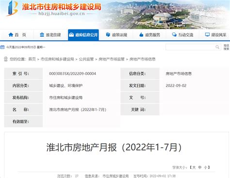 淮北市房地产月报（2022年1-7月）-中国质量新闻网