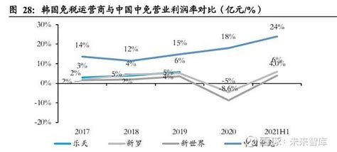 多付首付好还是多贷款好，一文简单介绍 - 人人理财