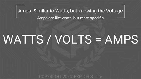 Basic Electrical Terminology - EXPLORIST.life