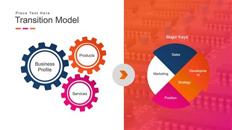 How to Do a Pie Chart in PowerPoint 的图像结果
