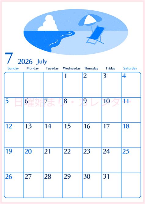 Comment Commencer Un Programme Python 的图像结果