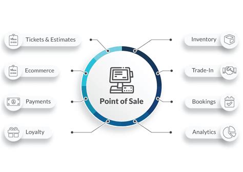 Computer Repair Software 的图像结果