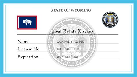 Image result for Real Estate License