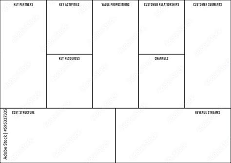 Empty Business Model Canvas 的图像结果