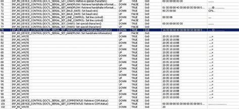 Byte Array Arduino 的图像结果