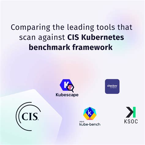 CIS Benchmark Framework Scanning Tools Comparison | ARMO