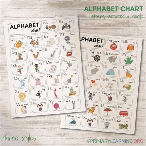 Alphabet Chart Alphabet Chart Printable