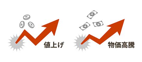 Image result for Rate Limit API Spring Boot