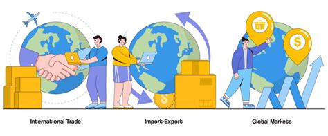 Import Export Trade 的图像结果