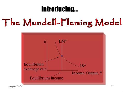 21 the mundell fleming model | PPT