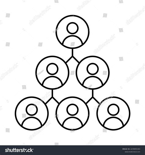 Network Organization Structure 的图像结果