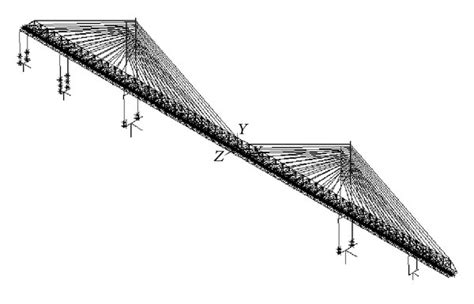 Cable Finite Element Model 的图像结果