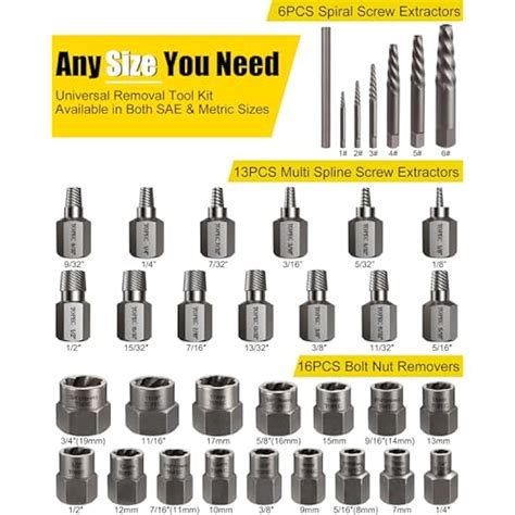 Topec 36Pcs Screw & Bolt Extractor Kit, 3-in-1 Easy India | Ubuy