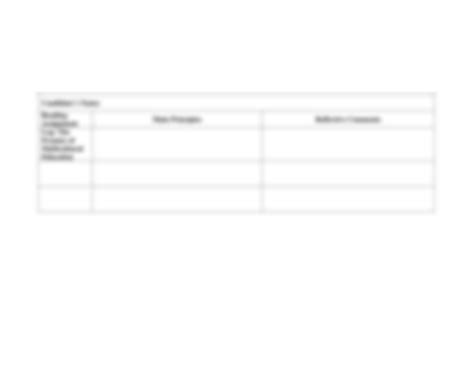 Group Learning Issue Log 的图像结果