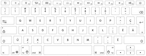 Keyboard French Canadian Layout