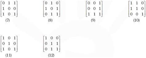 Matrices - JEE Main Previous Year Question with Solutions