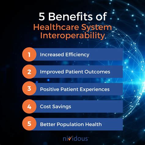 5 Benefits Of Interoperability In Healthcare In 2025