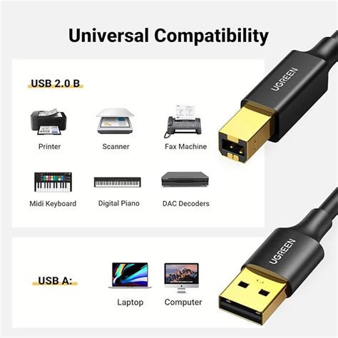 USB Cable for Printer 的图像结果