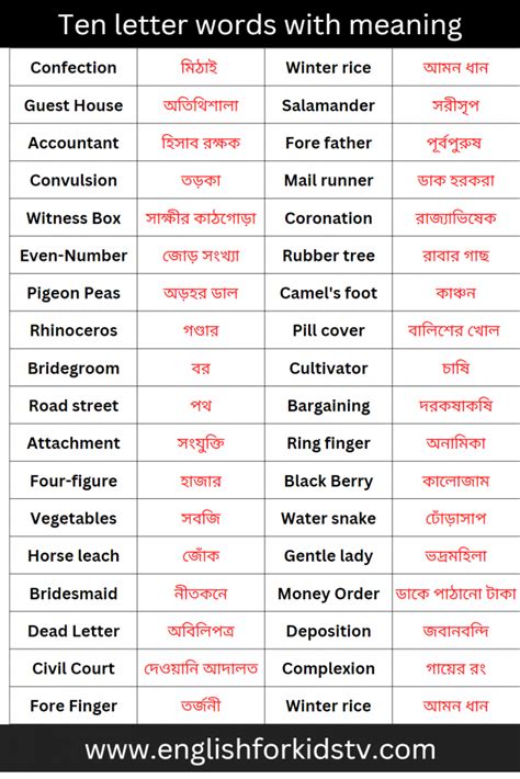 Common 10 Letter Words at Carla Apgar blog