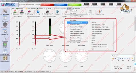 Allison Module Programming 的图像结果