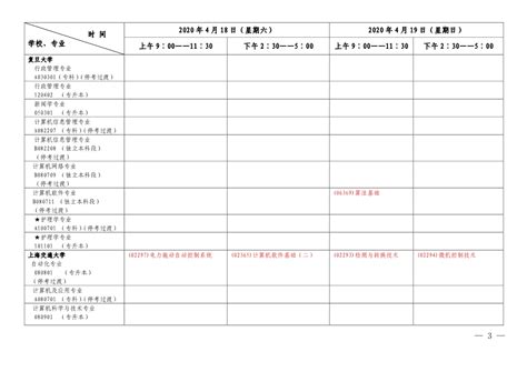 2020年4月上海自学考试各专业课程考试日程安排表（第二周）-上海自考