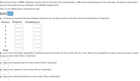 Solved During the summer of 2019 , Coldstream Country Club | Chegg.com