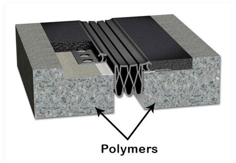 Polymer Building Blocks