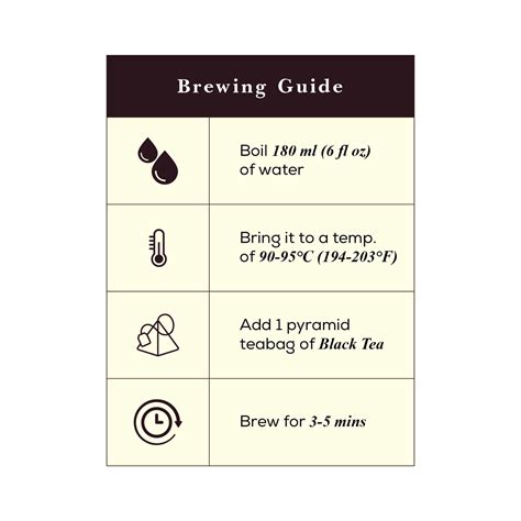 Breakfast Chai Combo – McLeod Russel