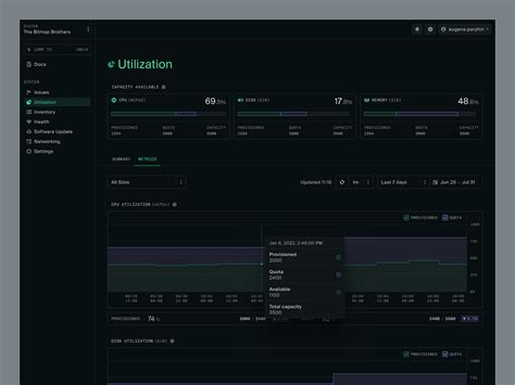 Business Table Example 的图像结果
