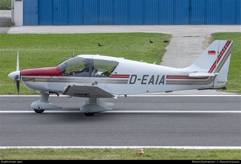 Airplanes In The 20S