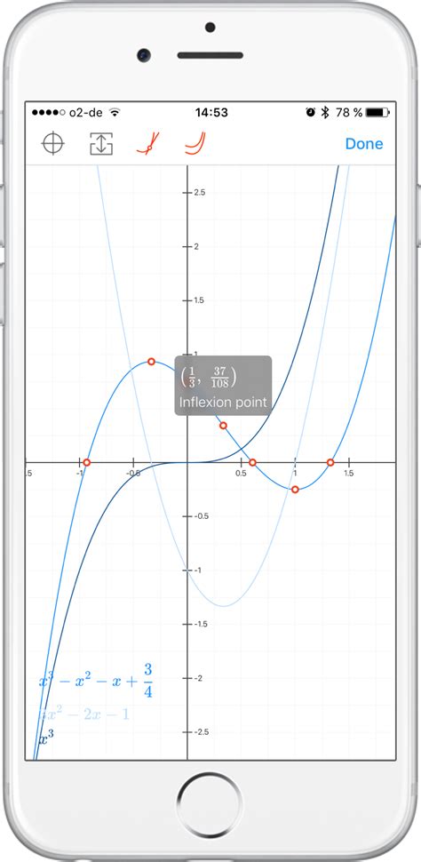 Image result for How to Use Graph On My Math Lab