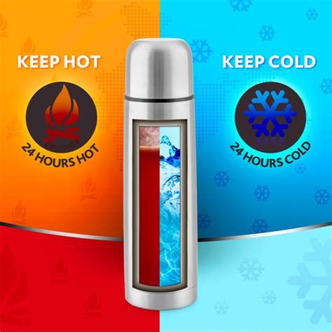 BOROSIL Thermo Hydro Flask - 1000 ml | Silver | Stainless Steel