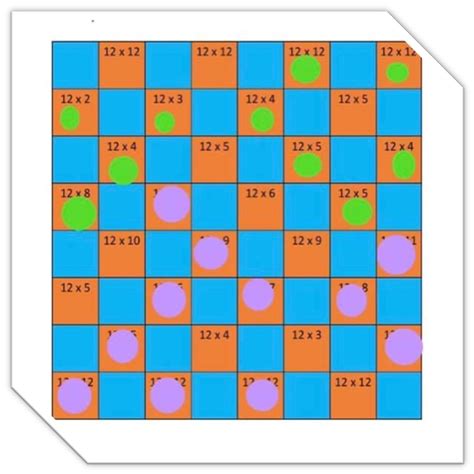 Image result for The Math Lab Math Imagined